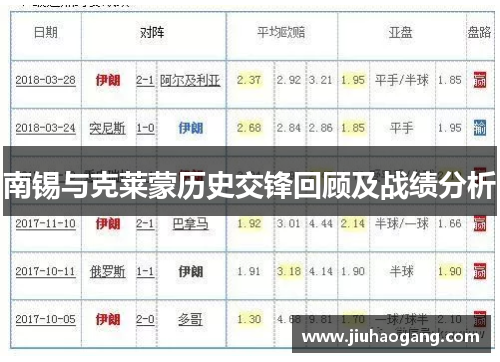南锡与克莱蒙历史交锋回顾及战绩分析
