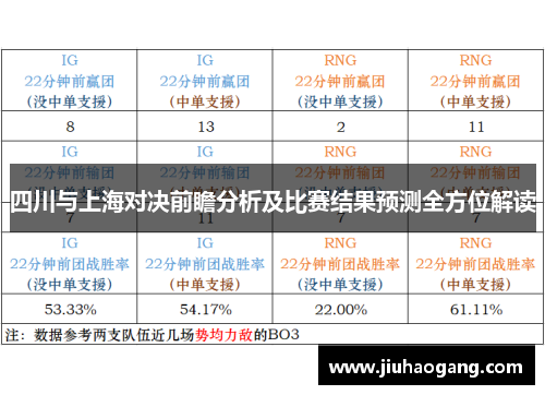四川与上海对决前瞻分析及比赛结果预测全方位解读