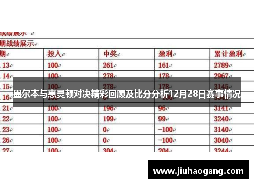 墨尔本与惠灵顿对决精彩回顾及比分分析12月28日赛事情况