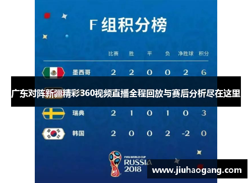 广东对阵新疆精彩360视频直播全程回放与赛后分析尽在这里